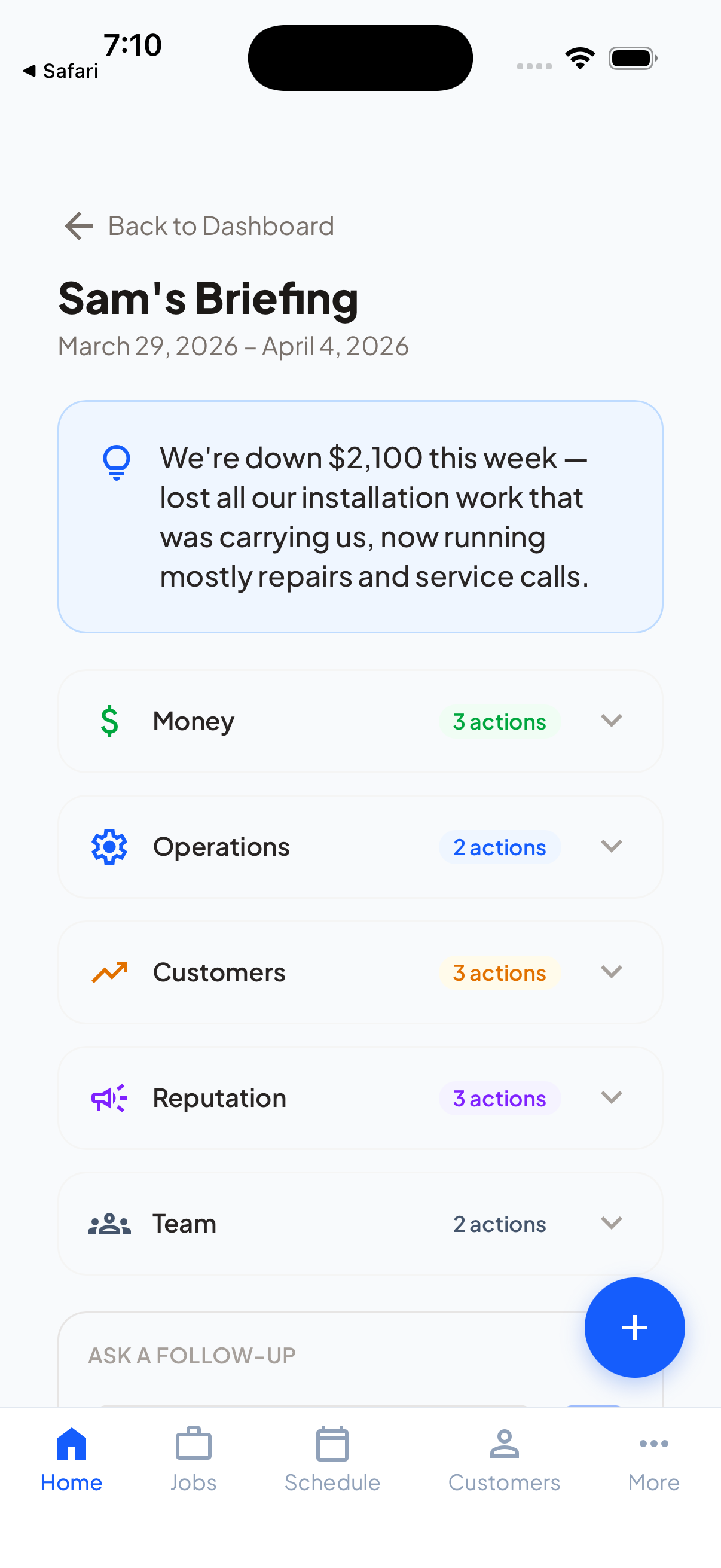Sam weekly business briefing with actionable insights