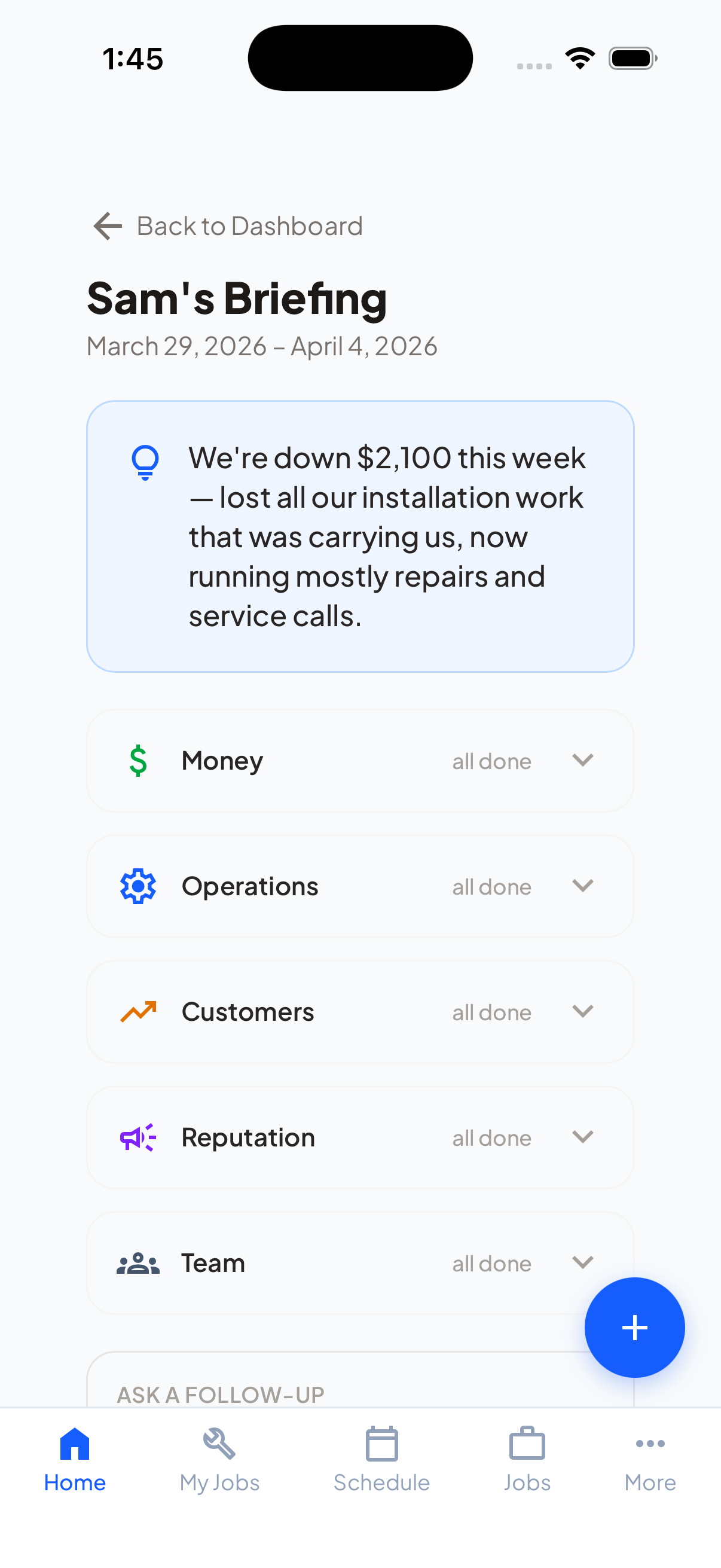 Weekly Business Briefing